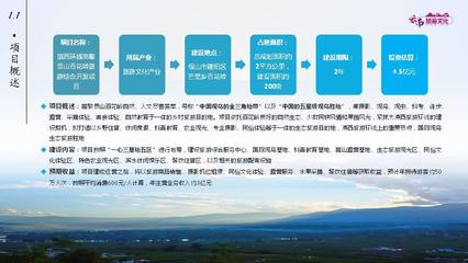 滇西环线高黎贡山百花岭旅游综合开发项目