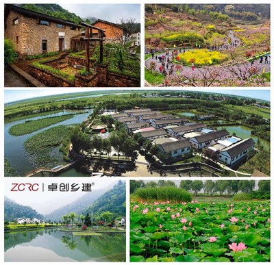 旅游规划与策划