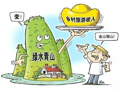 旅游基金是什么