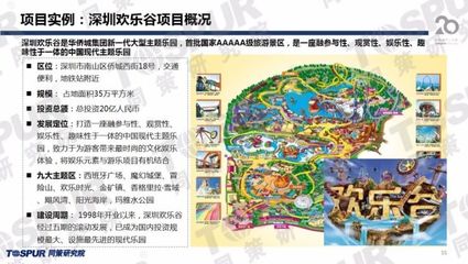 【连载】“特色小镇投资开发运营”④——游乐园主题案例分析